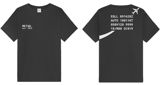 Custom METAR Collection